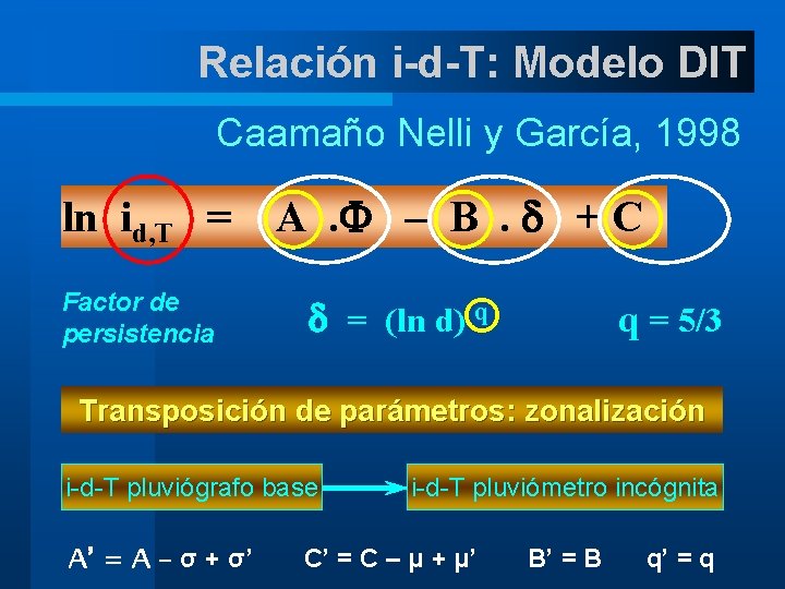 Relación i-d-T: Modelo DIT Caamaño Nelli y García, 1998 ln id, T = Factor