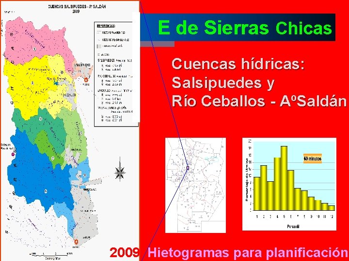 E de Sierras Chicas Cuencas hídricas: Salsipuedes y Río Ceballos - AºSaldán 2009 Hietogramas