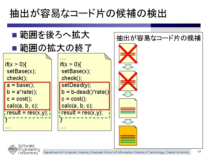 抽出が容易なコード片の候補の検出 n 範囲を後ろへ拡大 抽出が容易なコード片の候補 n 範囲の拡大の終了 … if(x > 0){ set. Base(x); check(); a