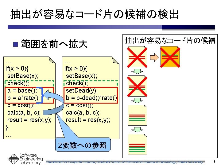 抽出が容易なコード片の候補の検出 n 範囲を前へ拡大 … if(x > 0){ set. Base(x); check(); a = base(); b