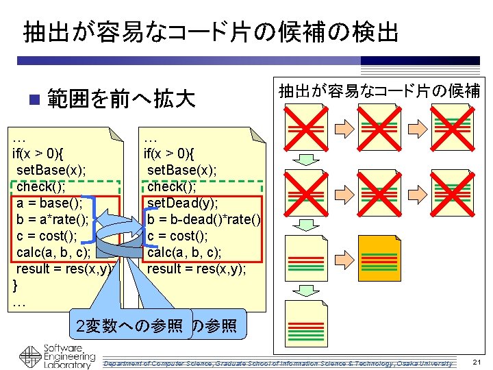 抽出が容易なコード片の候補の検出 n 範囲を前へ拡大 … if(x > 0){ set. Base(x); check(); a = base(); b