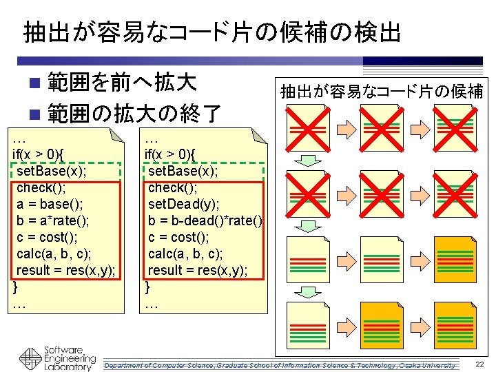 抽出が容易なコード片の候補の検出 n 範囲を前へ拡大 抽出が容易なコード片の候補 n 範囲の拡大の終了 … if(x > 0){ set. Base(x); check(); a