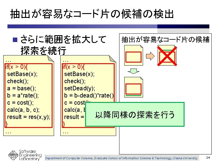 抽出が容易なコード片の候補の検出 n さらに範囲を拡大して 抽出が容易なコード片の候補 探索を続行 … if(x > 0){ set. Base(x); check(); a =