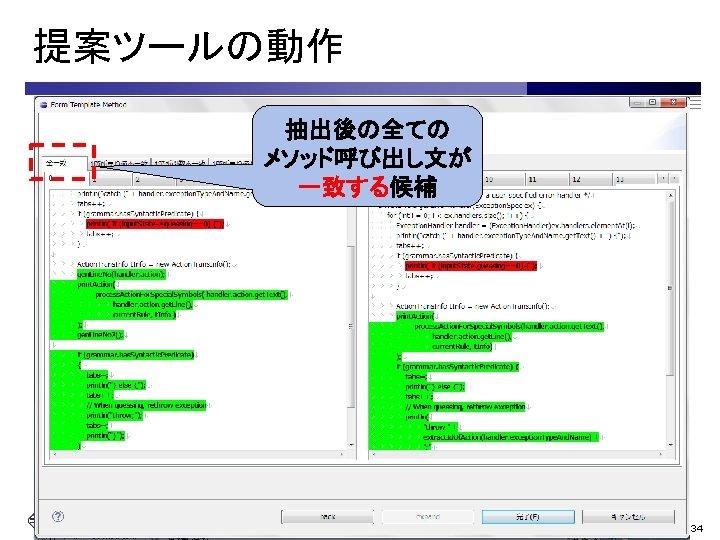 提案ツールの動作 抽出後の全ての メソッド呼び出し文が 一致する候補 Department of Computer Science, Graduate School of Information Science &