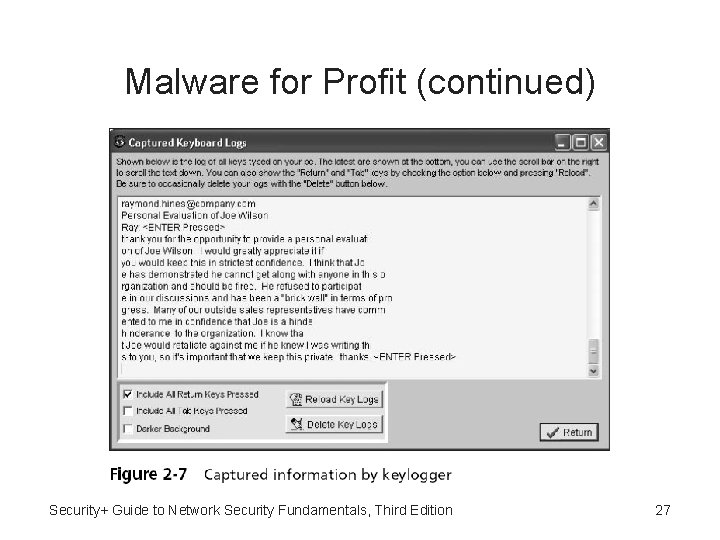 Malware for Profit (continued) Security+ Guide to Network Security Fundamentals, Third Edition 27 