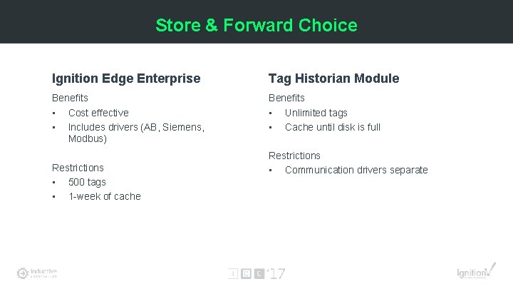 Store & Forward Choice Ignition Edge Enterprise Tag Historian Module Benefits • Cost effective