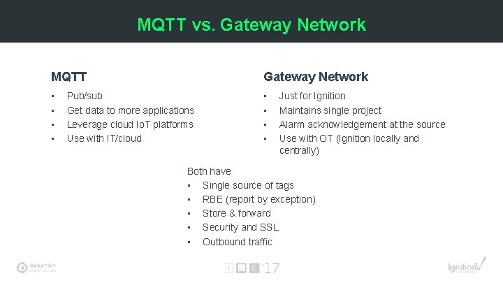 MQTT vs. Gateway Network MQTT Gateway Network • • Pub/sub Get data to more