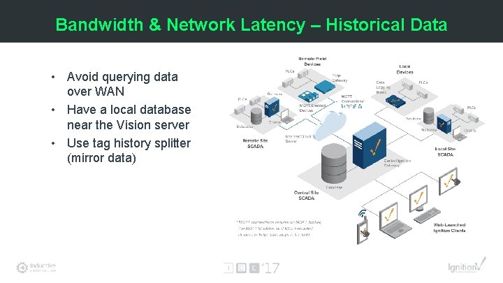 Bandwidth & Network Latency – Historical Data • Avoid querying data over WAN •