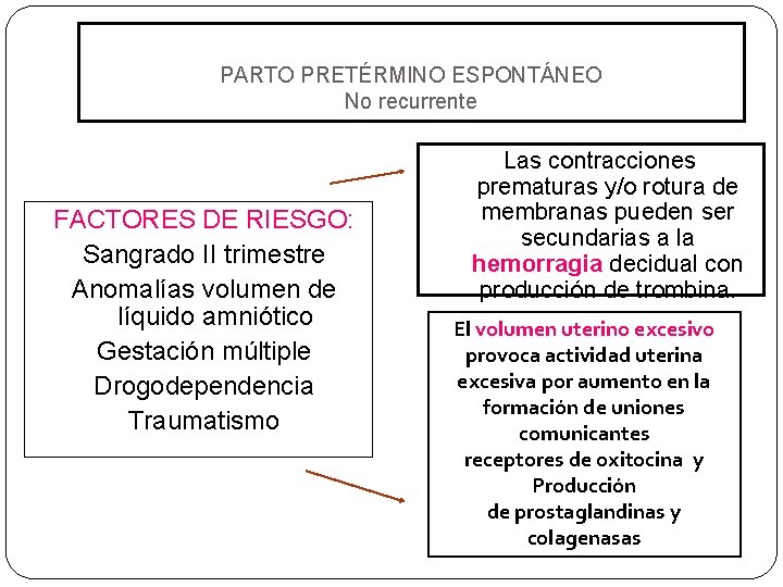 PARTO PRETÉRMINO ESPONTÁNEO No recurrente FACTORES DE RIESGO: Sangrado II trimestre Anomalías volumen de