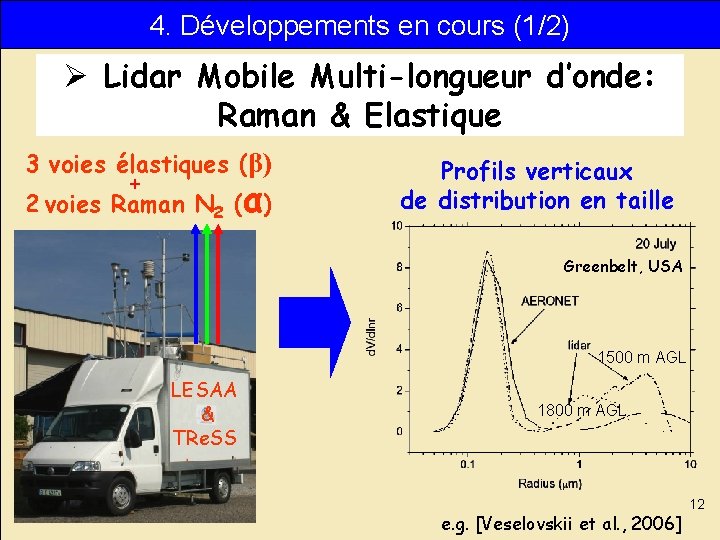 4. Développements en cours (1/2) Ø Lidar Mobile Multi-longueur d’onde: Raman & Elastique 3