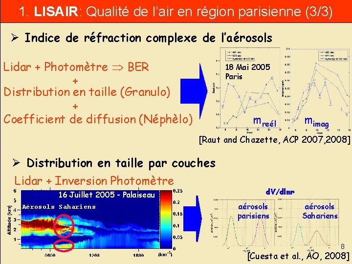 1. LISAIR: Qualité de l’air en région parisienne (3/3) Ø Indice de réfraction complexe