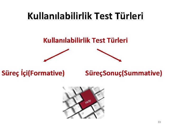 Kullanılabilirlik Test Türleri Süreç İçi(Formative) SüreçSonuç(Summative) 33 