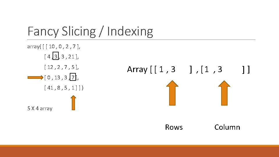 Fancy Slicing / Indexing array( [ [ 10 , 2 , 7 ], [