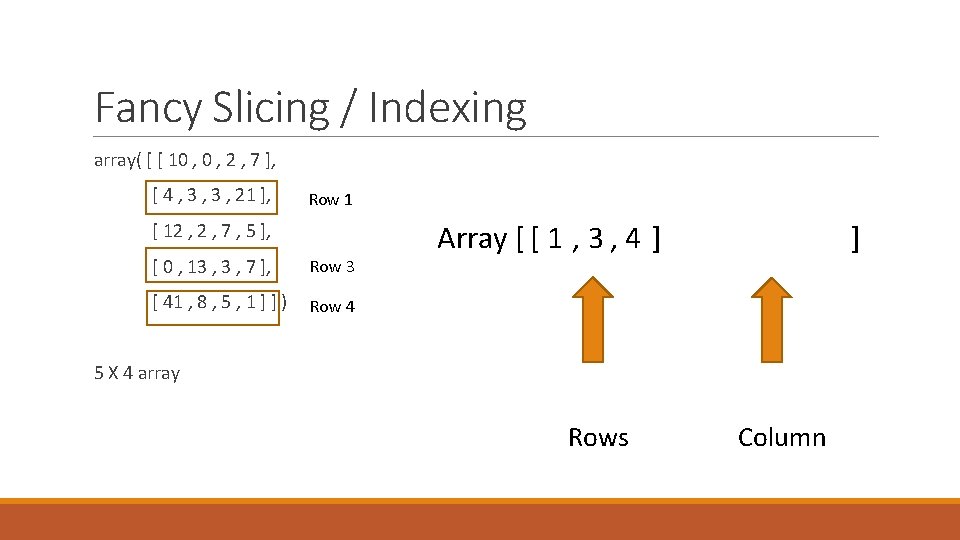 Fancy Slicing / Indexing array( [ [ 10 , 2 , 7 ], [