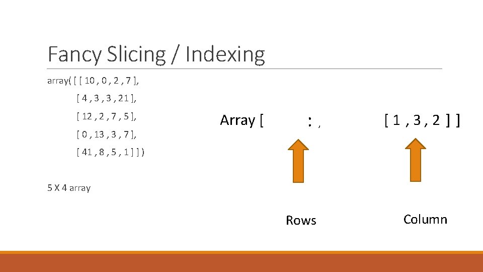 Fancy Slicing / Indexing array( [ [ 10 , 2 , 7 ], [