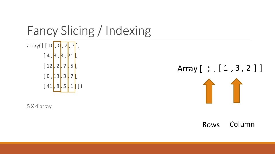 Fancy Slicing / Indexing array( [ [ 10 , 2 , 7 ], [