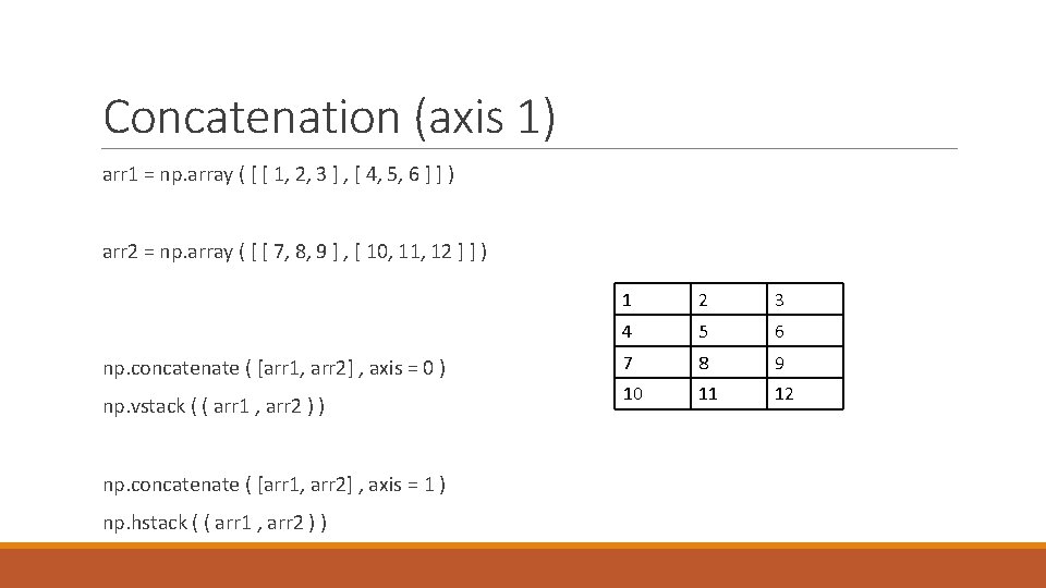 Concatenation (axis 1) arr 1 = np. array ( [ [ 1, 2, 3