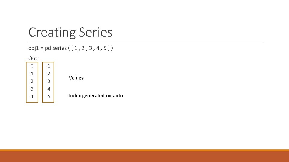 Creating Series obj 1 = pd. series ( [ 1 , 2 , 3