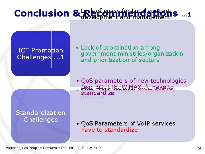 of policy for Local content Conclusion & • Lack Recommendations development and management. ICT