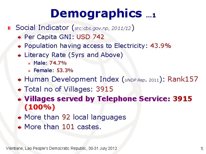 Demographics … 1 Social Indicator (src: cbs. gov. np, 2011/12) Per Capita GNI: USD