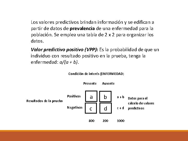 Los valores predictivos brindan información y se edifican a partir de datos de prevalencia