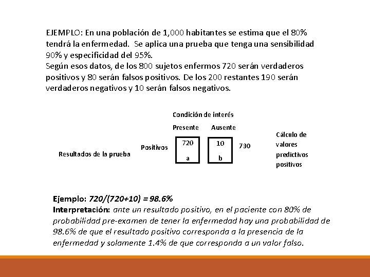 EJEMPLO: En una población de 1, 000 habitantes se estima que el 80% tendrá