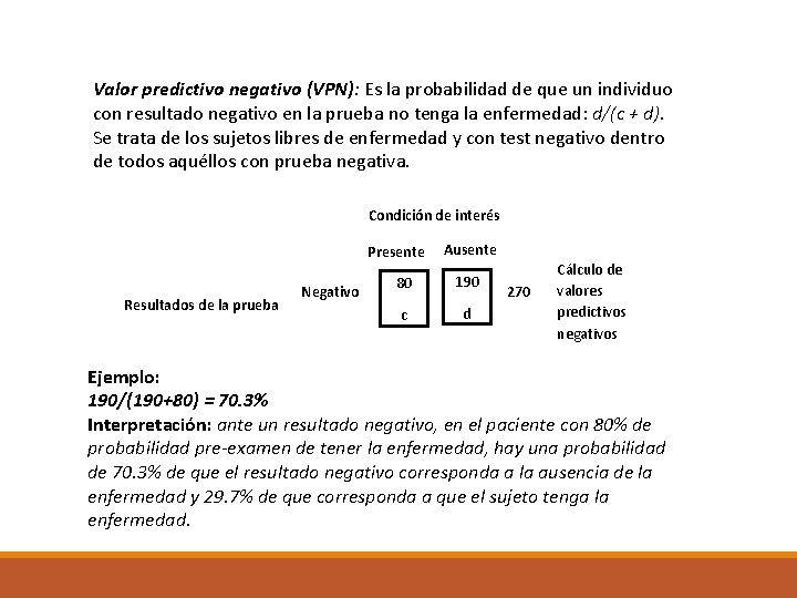 Valor predictivo negativo (VPN): Es la probabilidad de que un individuo con resultado negativo