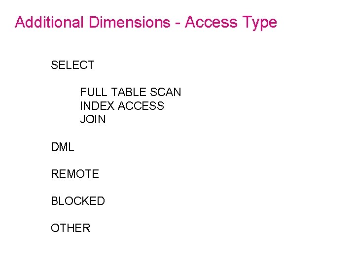 Additional Dimensions - Access Type SELECT FULL TABLE SCAN INDEX ACCESS JOIN DML REMOTE