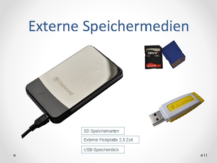 Externe Speichermedien SD Speicherkarten Externe Festplatte 2, 5 Zoll USB-Speicherstick 11 