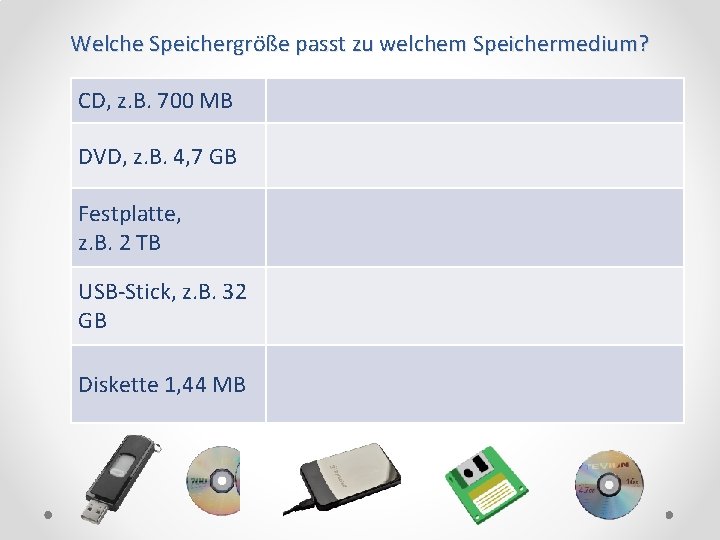 Welche Speichergröße passt zu welchem Speichermedium? CD, z. B. 700 MB DVD, z. B.