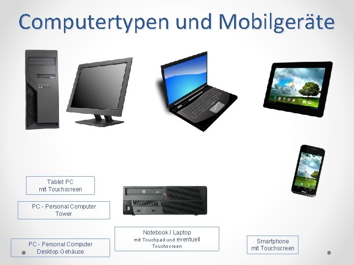 Computertypen und Mobilgeräte Tablet PC mit Touchscreen PC - Personal Computer Tower Notebook /