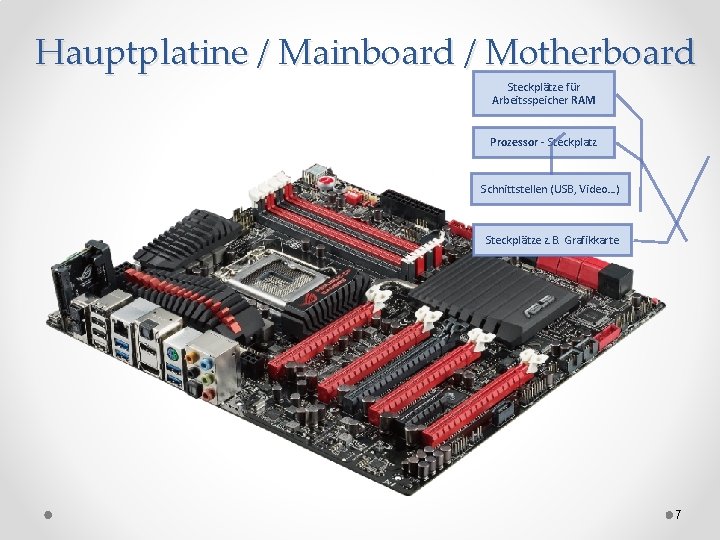 Hauptplatine / Mainboard / Motherboard Steckplätze für Arbeitsspeicher RAM Prozessor - Steckplatz Schnittstellen (USB,
