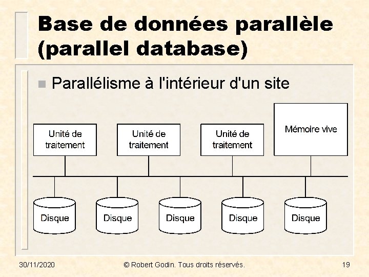 Base de données parallèle (parallel database) n Parallélisme à l'intérieur d'un site 30/11/2020 ©