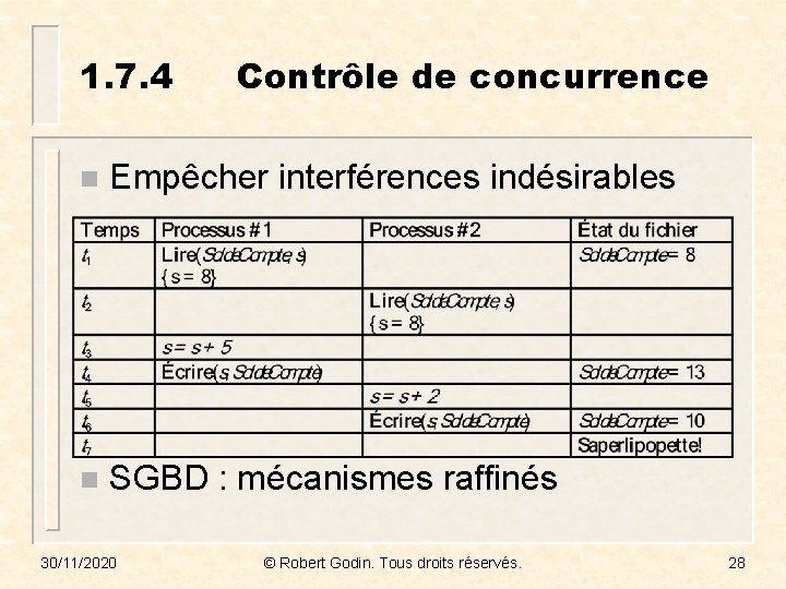 1. 7. 4 Contrôle de concurrence n Empêcher interférences indésirables n SGBD : mécanismes