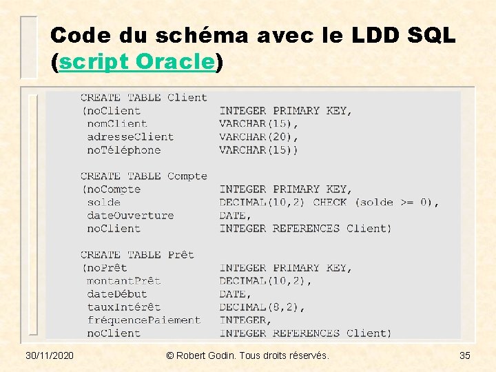 Code du schéma avec le LDD SQL (script Oracle) 30/11/2020 © Robert Godin. Tous