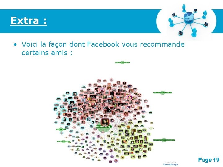 Extra : • Voici la façon dont Facebook vous recommande certains amis : Free