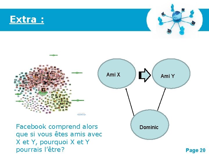 Extra : Ami X Facebook comprend alors Dominic que si vous êtes amis avec