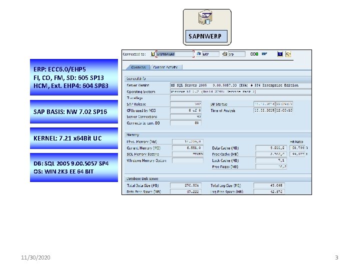 SAPNWERP ERP: ECC 6. 0/EHP 5 FI, CO, FM, SD: 605 SP 13 HCM,