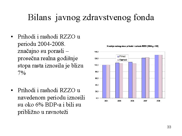 Bilans javnog zdravstvenog fonda • Prihodi i rashodi RZZO u periodu 2004 -2008. značajno