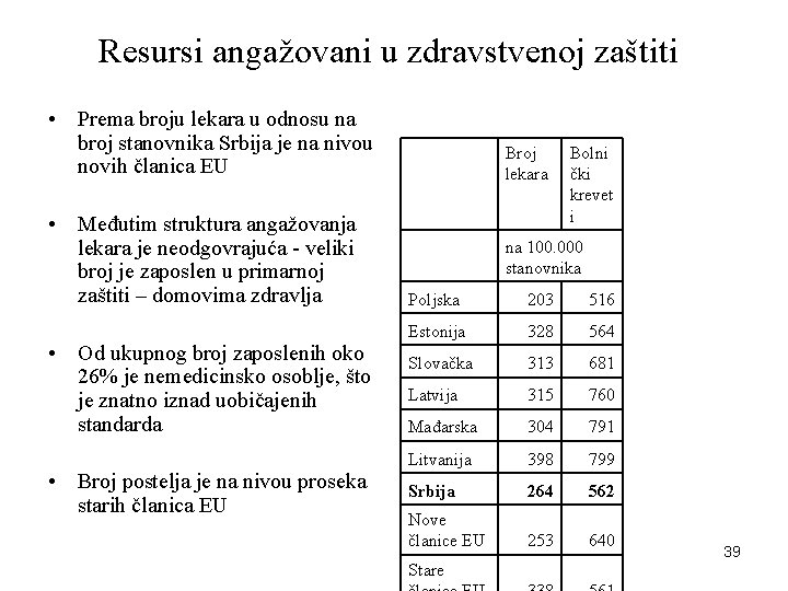 Resursi angažovani u zdravstvenoj zaštiti • Prema broju lekara u odnosu na broj stanovnika