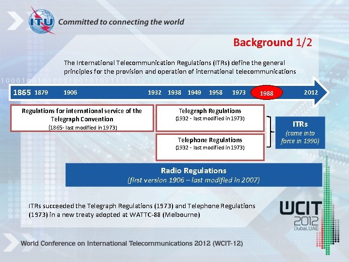 Background 1/2 The International Telecommunication Regulations (ITRs) define the general principles for the provision