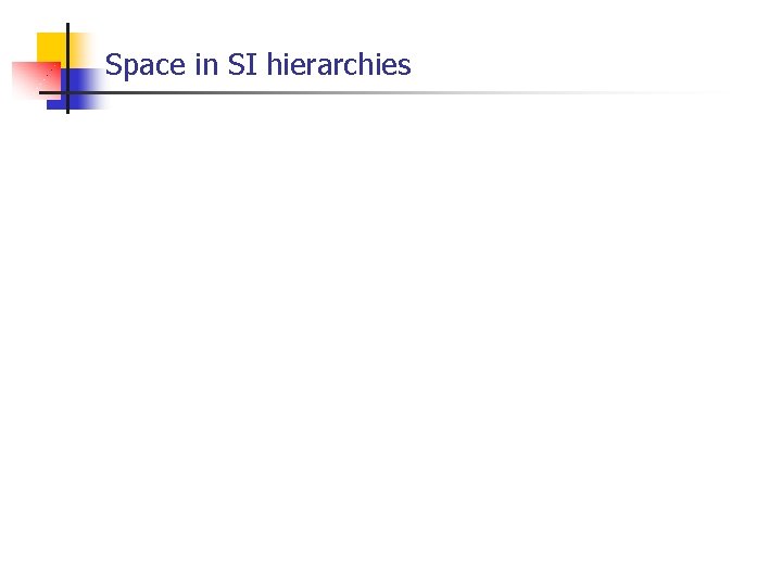 Space in SI hierarchies 