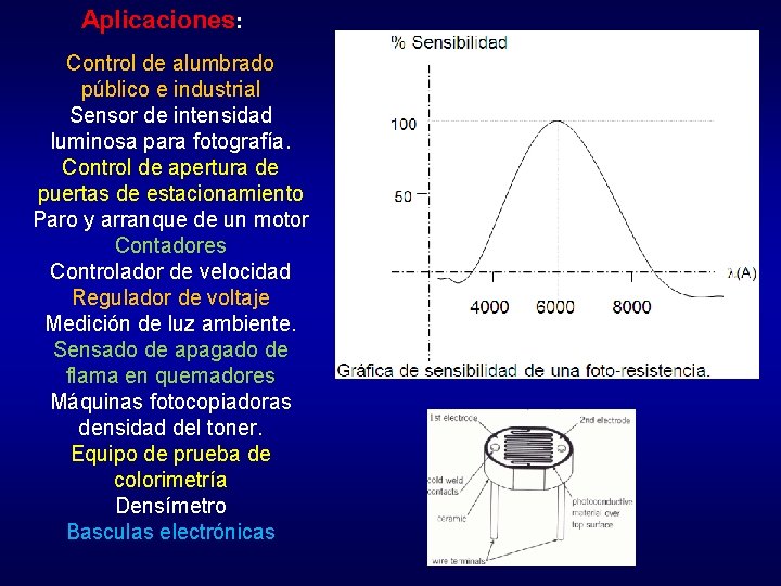 Aplicaciones: Control de alumbrado público e industrial Sensor de intensidad luminosa para fotografía. Control