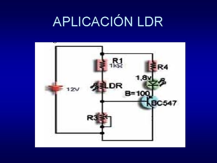 APLICACIÓN LDR 
