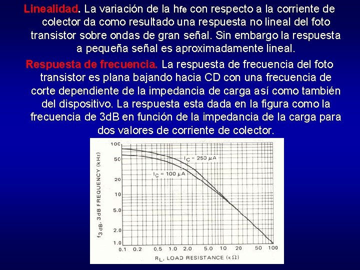 Linealidad. La variación de la hfe con respecto a la corriente de colector da