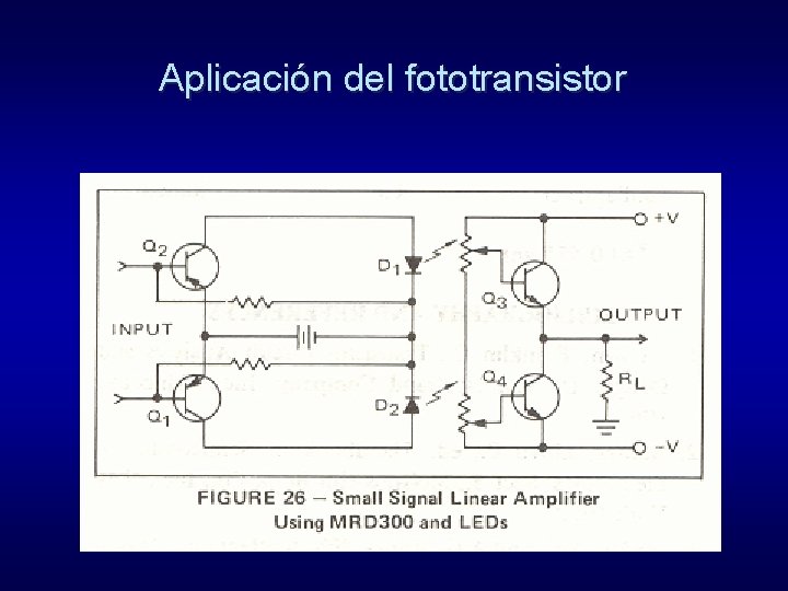 Aplicación del fototransistor 