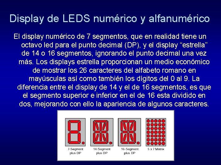 Display de LEDS numérico y alfanumérico El display numérico de 7 segmentos, que en