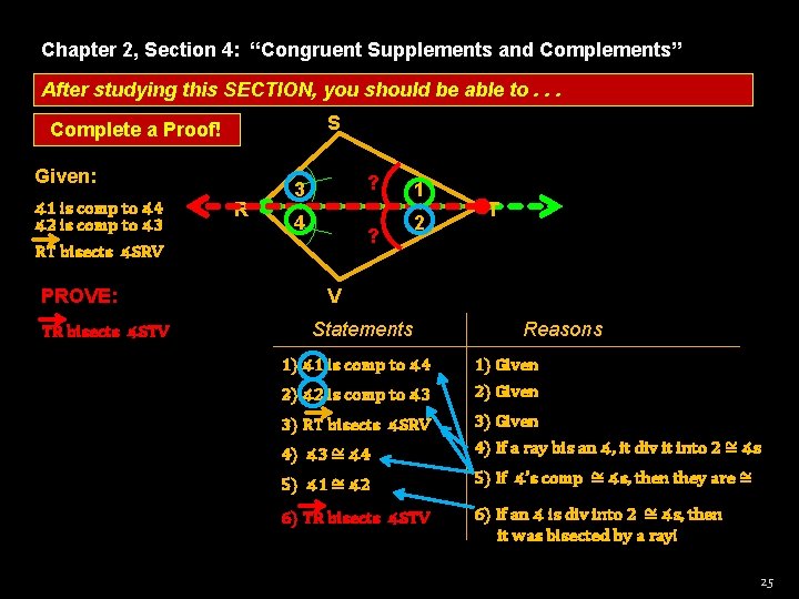 Chapter 2, Section 4: “Congruent Supplements and Complements” After studying this SECTION, you should