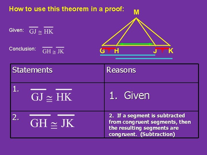 How to use this theorem in a proof: Given: Conclusion: Statements 1. 2. ?