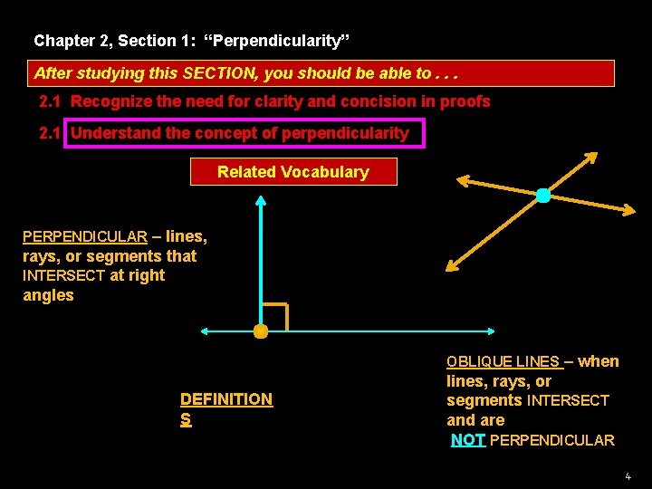 Chapter 2, Section 1: “Perpendicularity” After studying this SECTION, you should be able to.